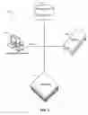 Fig. 08 - Creating new database objects from existing objects