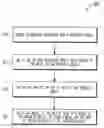 Fig. 01 - Data source mapping method and apparatus