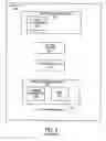 Fig. 06 - Web services deployment