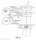 Fig. 12 - Web services deployment