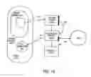 Fig. 20 - Web services deployment