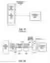 Fig. 22 - Web services deployment