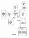 Fig. 27 - Web services deployment