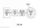 Fig. 29 - Web services deployment