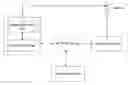 Fig. 01 - Information of proximate properties through geographic positioning