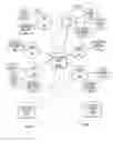 Fig. 01 - RECIPROCAL DATA FILE PUBLISHING AND MATCHING SYSTEM