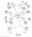 Fig. 05 - RECIPROCAL DATA FILE PUBLISHING AND MATCHING SYSTEM
