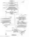 Fig. 08 - RECIPROCAL DATA FILE PUBLISHING AND MATCHING SYSTEM