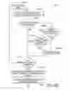 Fig. 09 - RECIPROCAL DATA FILE PUBLISHING AND MATCHING SYSTEM