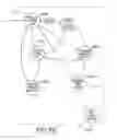 Fig. 15 - RECIPROCAL DATA FILE PUBLISHING AND MATCHING SYSTEM