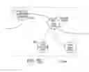 Fig. 16 - RECIPROCAL DATA FILE PUBLISHING AND MATCHING SYSTEM