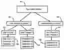 Fig. 01 - Method and apparatus for facilitating use of hypertext links on the world wide web