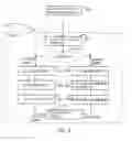 Fig. 04 - Automatic digital music library builder
