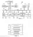 Fig. 02 - Method and apparatus for presentation of a security-focused repository with a party-focused repository