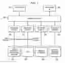 Fig. 03 - Method and apparatus for presentation of a security-focused repository with a party-focused repository