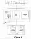 Fig. 04 - Relationship data management