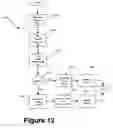 Fig. 13 - Relationship data management