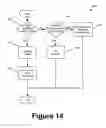 Fig. 15 - Relationship data management
