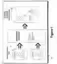 Fig. 02 - Relationship data management