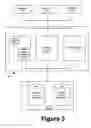 Fig. 04 - Relationship data management