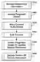 Fig. 01 - System and method for managing dynamic document references