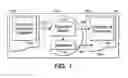 Fig. 02 - System and method for managing dynamic document references