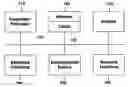 Fig. 01 - Metadata transformation in copy and paste scenarios between heterogeneous applications