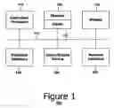Fig. 02 - Metadata transformation in copy and paste scenarios between heterogeneous applications