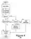 Fig. 05 - Metadata transformation in copy and paste scenarios between heterogeneous applications