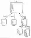Fig. 01 - Log integrity verification