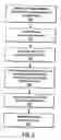 Fig. 06 - Log integrity verification