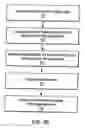 Fig. 09 - Log integrity verification