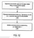 Fig. 15 - Log integrity verification