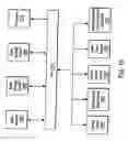 Fig. 19 - Log integrity verification