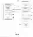 Fig. 02 - File indexer