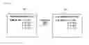 Fig. 03 - Synchronizing Media Within A Portable Device