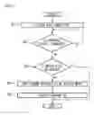 Fig. 05 - Synchronizing Media Within A Portable Device