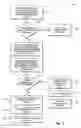 Fig. 06 - Detecting failover in a database mirroring environment