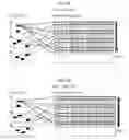 Fig. 03 - System and method for managing log information