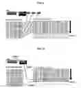 Fig. 08 - System and method for managing log information