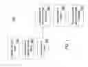 Fig. 02 - Message life-cycle management policies and administration
