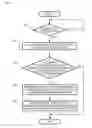 Fig. 05 - Device management system, device management method, and storage medium