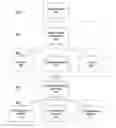 Fig. 01 - System and method for cluster file system synchronization