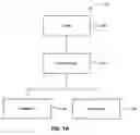 Fig. 02 - System and method for managing a hierarchy of databases