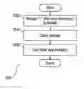 Fig. 01 - File system dump/restore by node numbering