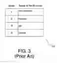 Fig. 04 - File system dump/restore by node numbering