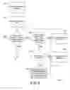 Fig. 07 - File system dump/restore by node numbering