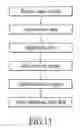 Fig. 11 - Synthetic full copies of data and dynamic bulk-to-brick transformation
