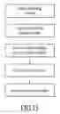 Fig. 13 - Synthetic full copies of data and dynamic bulk-to-brick transformation