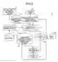 Fig. 05 - Data-generation suppoprting system, data-generation supporting apparatus, and computer program product